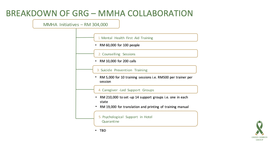 Screenshot 2021-08-29 at 18.20.34